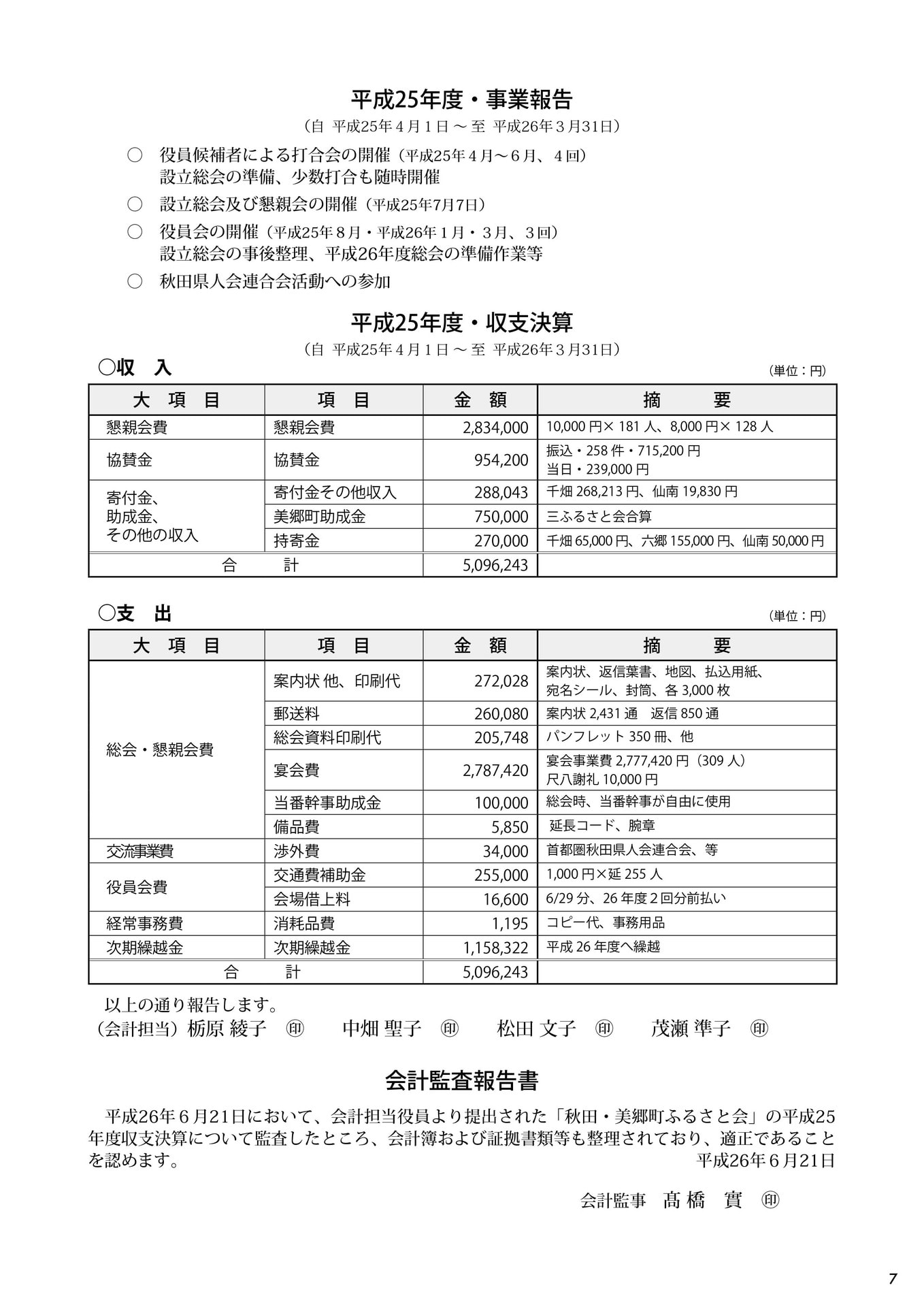 第2回秋田・美郷町ふるさと会パンフレット（事業報告、収支決算、会計監査報告書）