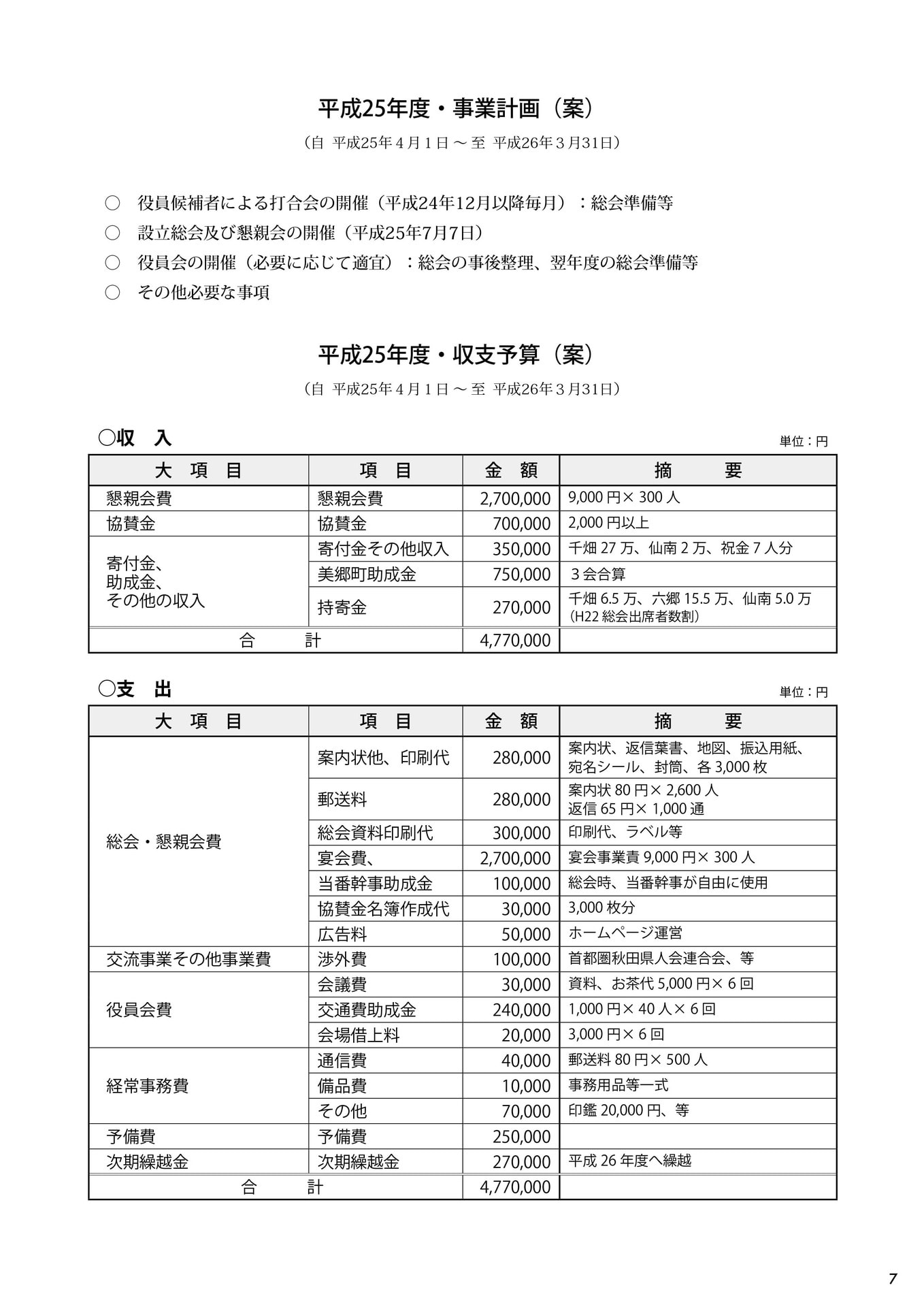 第1回秋田・美郷町ふるさと会パンフレット（事業計画（案）、収支予算（案））