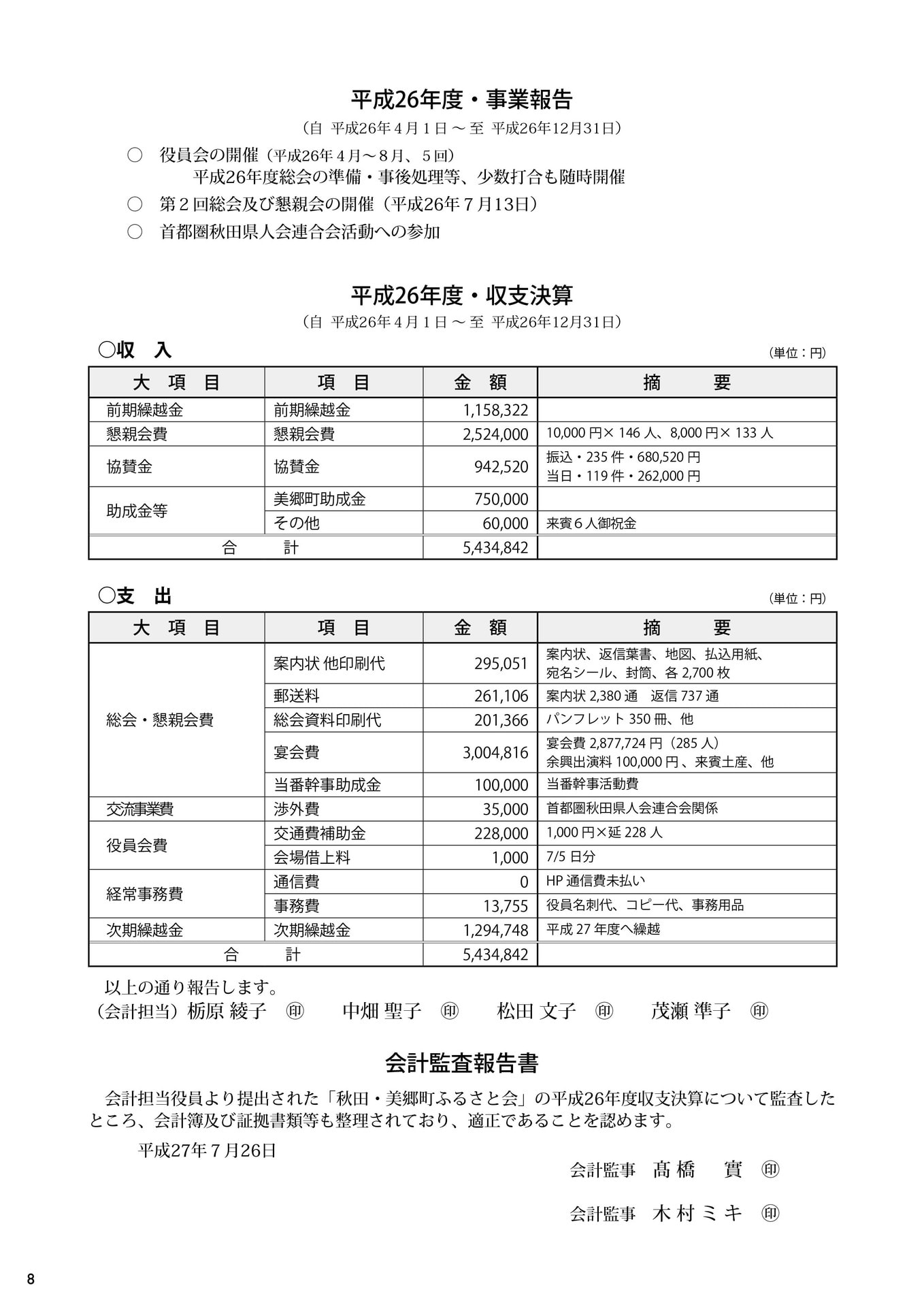 第3回秋田・美郷町ふるさと会パンフレット（事業報告、収支決算、会計監査報告書）