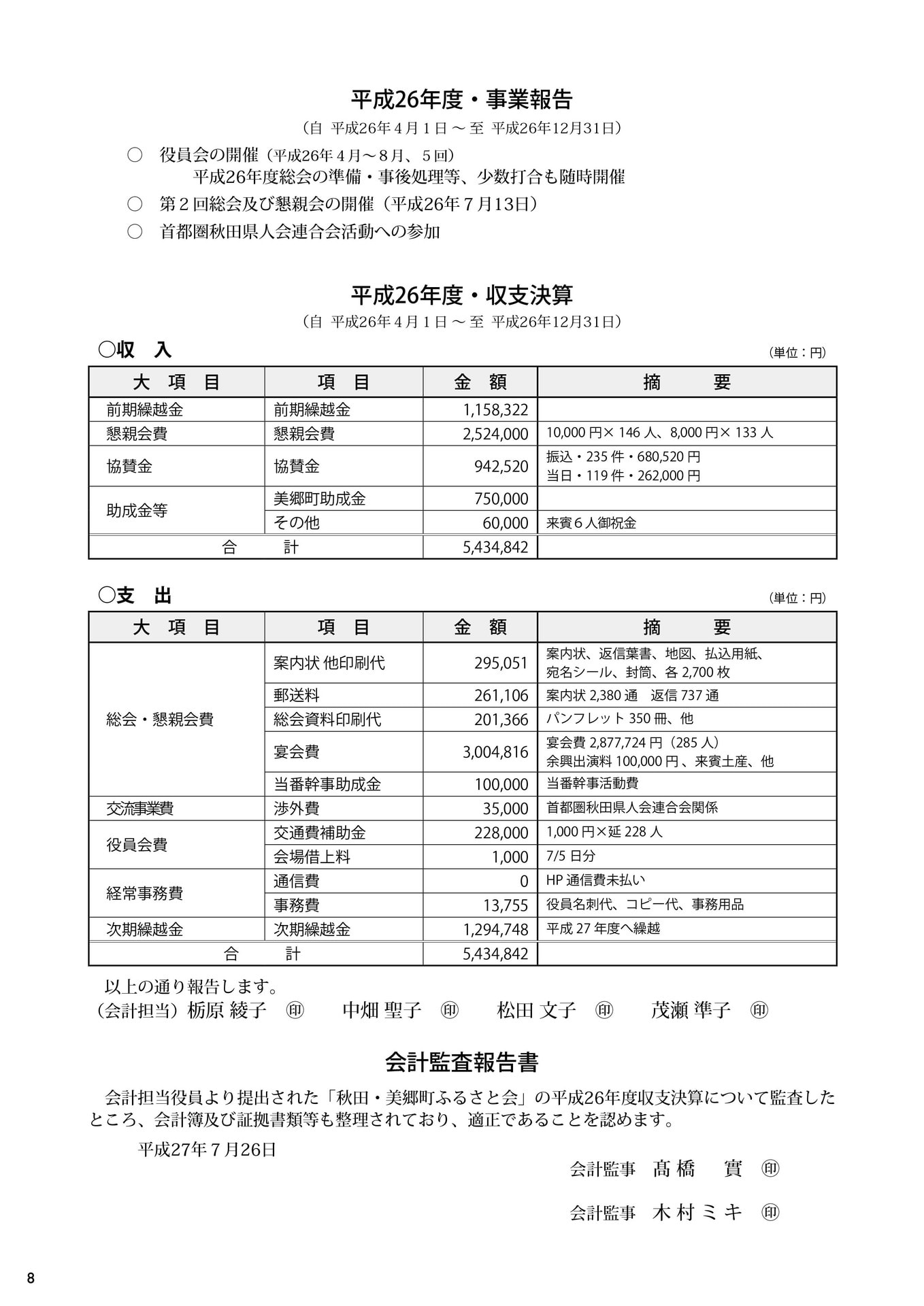 第3回秋田・美郷町ふるさと会パンフレット（事業報告、収支決算、会計監査報告書）